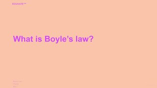 What is Boyle’s law [upl. by Tugman]