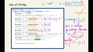 HD EECS2030E F24  20241126  Recursion Part 2 [upl. by Hyman]