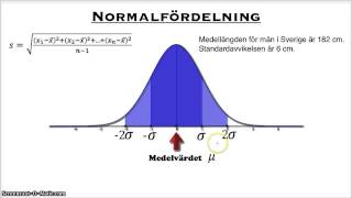 Normalfördelning  Matematik 2b [upl. by Relyks]