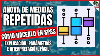 🔴 ANOVA DE MEDIDAS REPETIDAS EN SPSS  EXPLICACIÓN SUPUESTOS Y CÓMO HACERLO  FÁCIL [upl. by Drageruaeb]