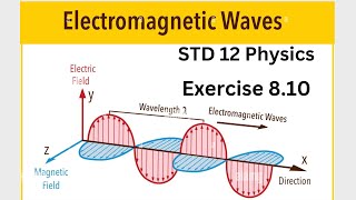 Electromagnetic waves class 12 Physics  Exercise 810 [upl. by Ahcsatan]