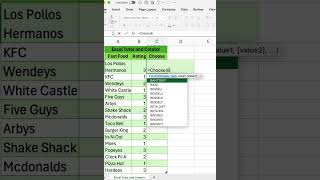 Choose Formula in Excel [upl. by Ahsilad]