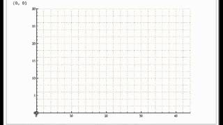 SPICE Program for Electronic Circuits [upl. by Lemaj]