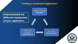 2024 NEH Landmarks of American History and Culture NOFO Video 2 of 3 [upl. by O'Donoghue]