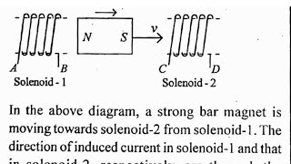 In the above diagrams a strong bar magnet is moving towards solenoid2 from solenoid1 The directi [upl. by Petrina]