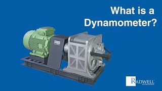 What is a Dynamometer [upl. by Amalita]