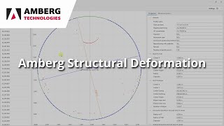 Amberg Structural Deformation [upl. by Einahpehs]