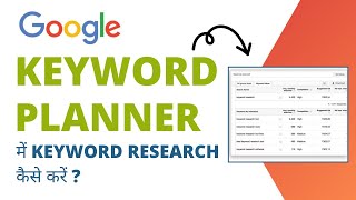 Keyword Research With Google Keyword Planner 2023 [upl. by Limbert]