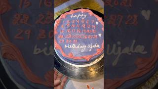 Calendar design cake viralvideo shortsvideo viralshorts cakedecorating birthdaycakedecorating [upl. by Braunstein]