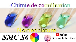 Nomenclature Chimie descriptive et de coordination SMC S6 [upl. by Ronald229]