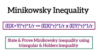 Minikowsky Inequality  State amp Prove inequality [upl. by Greenburg641]