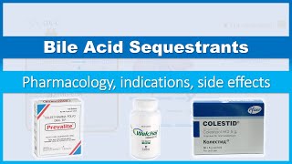 Bile acid sequestrants  How do they work Pharmacology Indications Side effects [upl. by Iney]