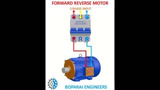 FORWARD REVERSE 3 PHASE INDUCTION MOTOR MCB motor forward reverse starter voltage electrical [upl. by Sam]