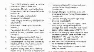 Polypharmacy A Case Study [upl. by Albemarle]