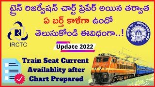 How to know Train Seat Vacancy After Reservation Chart Prepared  Telugu [upl. by Gabriella609]