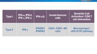 Recombinant protein applications [upl. by Jeanine]