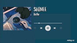 old kpop songs i listen at midnight  Old Kpop Playlist Male groups [upl. by Nuahsyar]