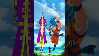 Who is strongest  zeno guards vs Goku  dbz goku dbs [upl. by Anicart871]