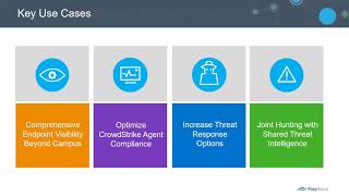 Forescout Extended Module for CrowdStrike Demo [upl. by Iborian]