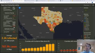 ArcGIS Dashboards and ArcGIS Insights [upl. by Januarius771]