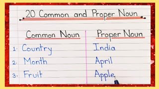 20 Common Noun And Proper Noun Examples  20 Common Noun and Proper Noun  Common Proper Noun [upl. by Atinal]