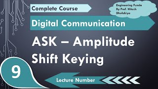 Amplitude Shift Keying ASK Basics Definition Waveform Bandwidth Modulation and Demodulation [upl. by Mailliwnhoj152]