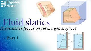 Fluid Statics  Hydrostatic forces on submerged surfaces   Part 1 [upl. by Tomkins412]