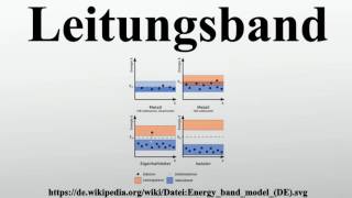 Leitungsband [upl. by Rairb]