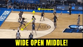 Simple and effective offense to beat a 32 zone defense [upl. by Maguire]