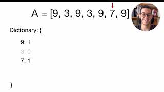 OddOccurrencesInArray Codility Lesson 2  Python [upl. by Giff]