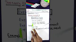 Mastering the Ternary Operator  Conditional Expressions Made Easy  shorts operators [upl. by Attesor546]
