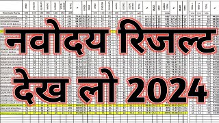 नवोदय रिजल्ट आ गया Navodaya Result 2024 Navodaya class 6 Result Date 2024 Navodaya Result Kab aayega [upl. by Lrat]