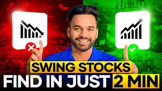 📊 Best Website to find Swing Trade Stocks [upl. by Nehtiek395]