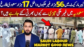 Labour in Saudi Private Sector  56 Thousand Workers Enters in Market  Jobs in Saudi Arabia [upl. by Anihcak754]