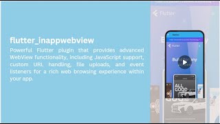 Integrating the InAppWebView in Flutter  flutterinappwebview [upl. by Eryn]