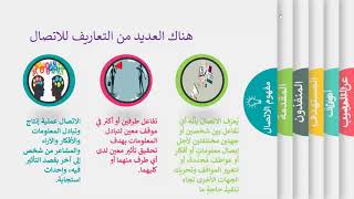 تدريب مهارات التواصل  الجلسة 1 [upl. by Asiulana]