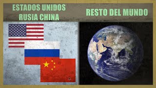 ESTADOS UNIDOS RUSIA CHINA vs RESTO DEL MUNDO ✪ Militar Comparación 2018 [upl. by Philipson845]