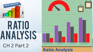 Liquidity and Activity Ratio Analysis  Financial Analysis  Financial Management  CH 2  Prat 2 [upl. by Eima]