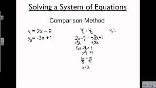 Systems of Linear Equations  Comparison Method  MrEMathVideos [upl. by Atiz]