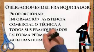 Contrato de franquicia [upl. by Webber43]