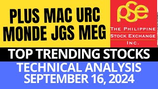 PLUS  MAC  URC  MONDE  JGS  MEG  PSE TECHNICAL ANALYSIS [upl. by Esikram677]