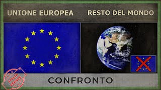 UNIONE EUROPEA vs RESTO DEL MONDO ✪ Potenza Militare 2018 [upl. by Attekahs515]