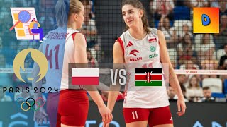 Siatkówka Kobiet Polska vs Kenia 30 Igrzyska Olimpijskie Paryż 2024 [upl. by Wootten]