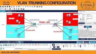 CCNA LAB 8  Configuring VLANS and Trunking in Cisco Packet Tracer  VLAN Trunking 8021q [upl. by Elime]