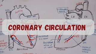 Coronary Circulation  Blood Flow to The Heart  MedicineUnplugged [upl. by Ylrebmi438]