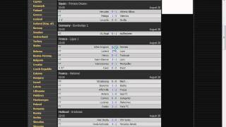 How to know Live scores of Football matches [upl. by Eintrok232]