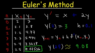 Eulers Method Differential Equations Examples Numerical Methods Calculus [upl. by Oiralednac]