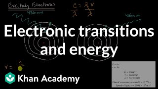 Electronic transitions and energy  AP Chemistry  Khan Academy [upl. by Varion514]