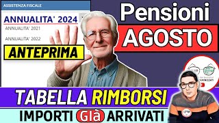 📌 PENSIONI AGOSTO 2024 ✅ VERIFICA in ANTEPRIMA IMPORTI RIMBORSI 730 INCREMENTI CONGUAGLI CEDOLINO [upl. by Noremmac373]