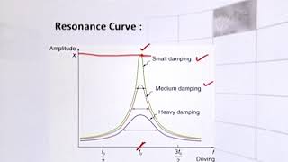 Physics  Fsc Part 1 Chapter 7 Sharpness of Resonance Physics [upl. by Nahk624]